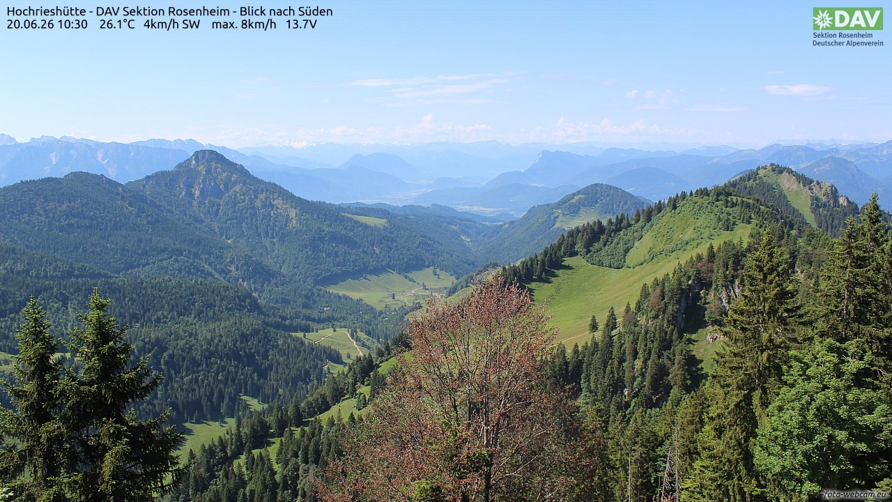 Archiv Foto Webcam Hochries Süd