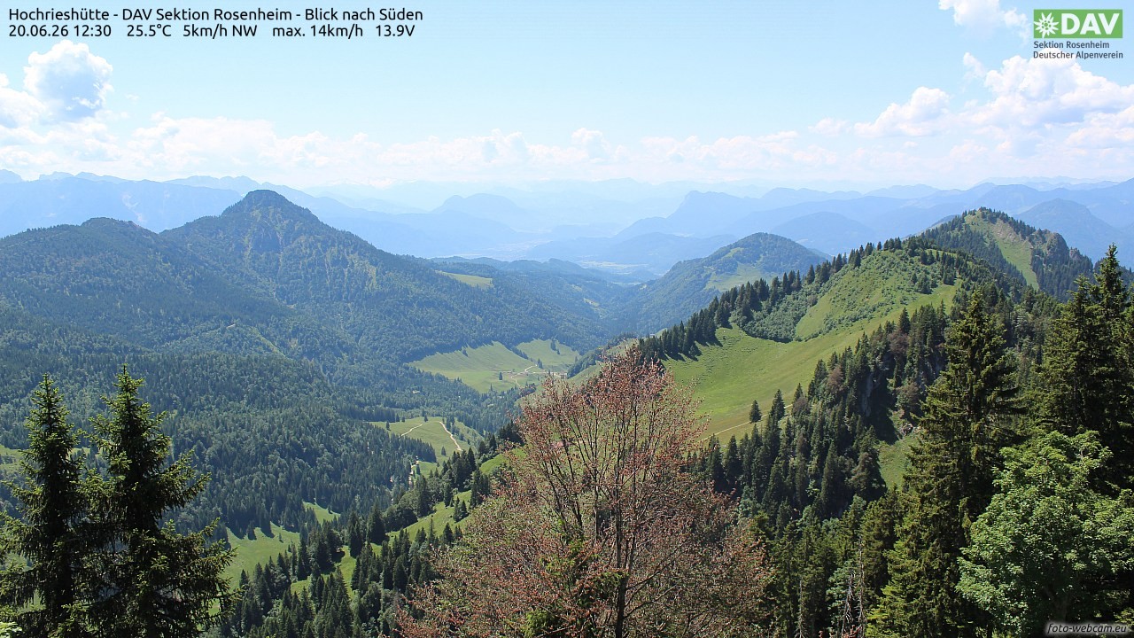 Archiv Foto Webcam Hochries Süd