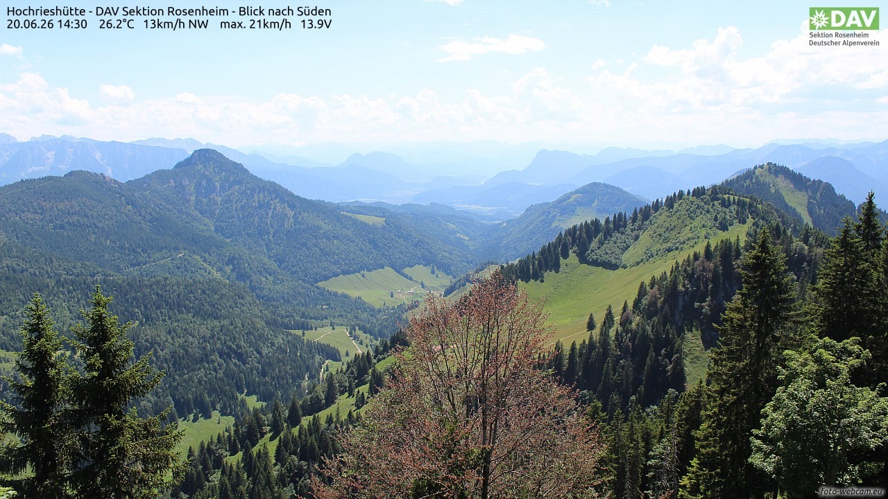 Archiv Foto Webcam Hochries Süd