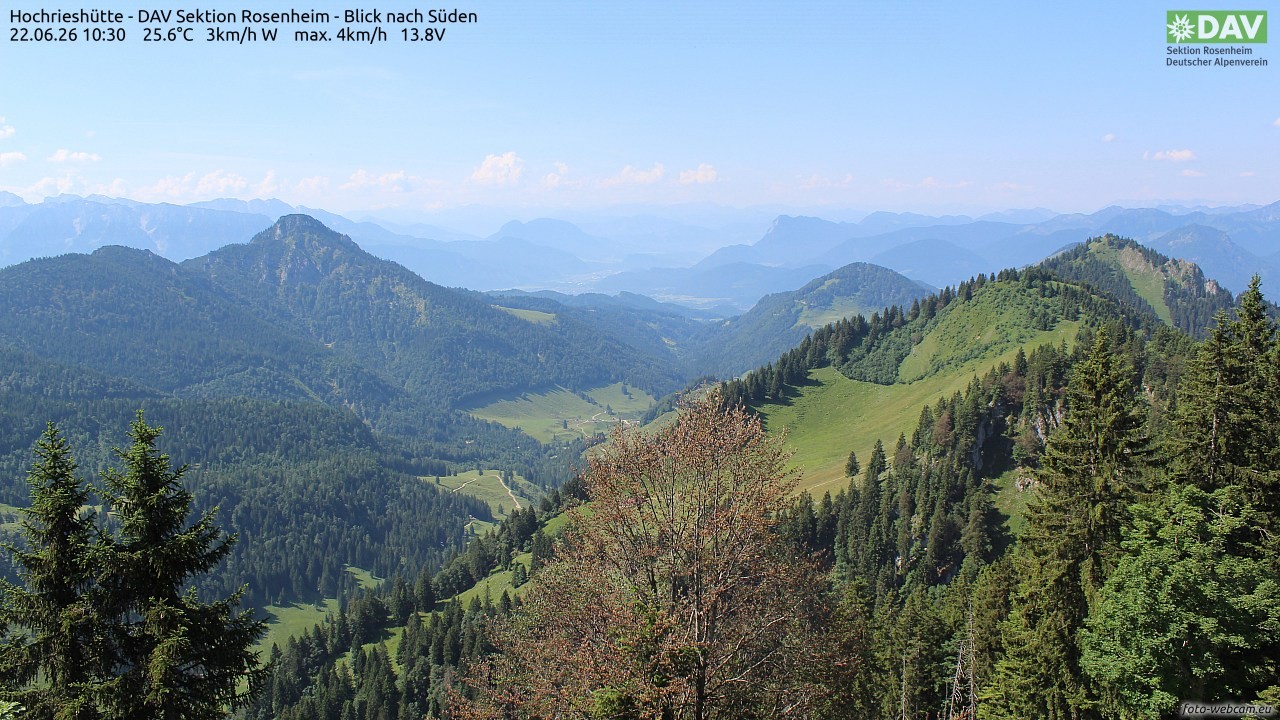Archiv Foto Webcam Hochries Süd