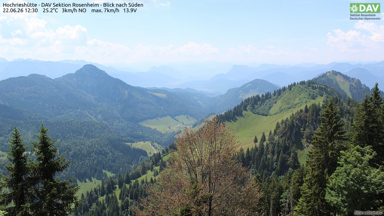 Archiv Foto Webcam Hochries Süd