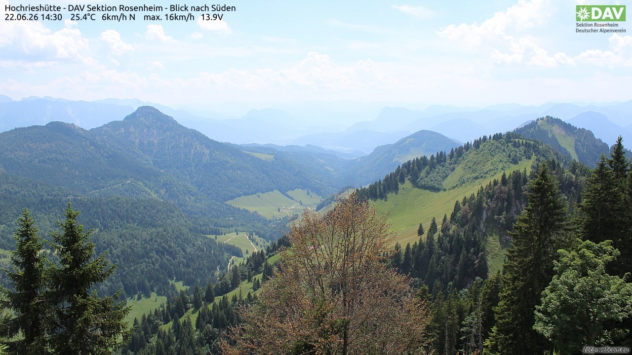 Archiv Foto Webcam Hochries Süd