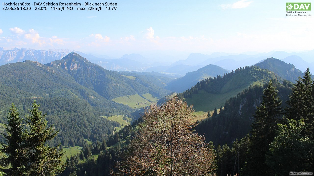 Archived image Webcam Hochrieshütte - View to the south