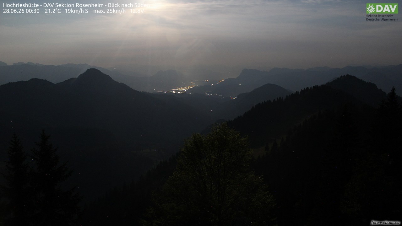 Archived image Webcam Hochrieshütte - View to the south