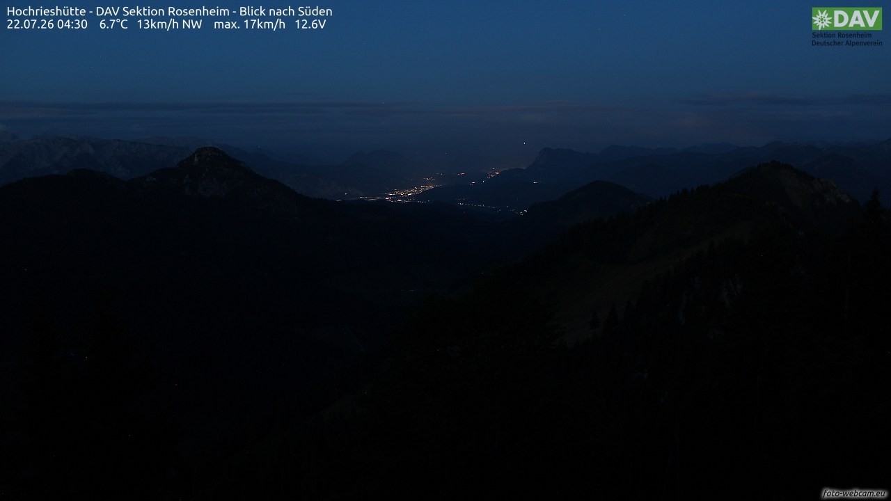 Archiv Foto Webcam Hochries Süd