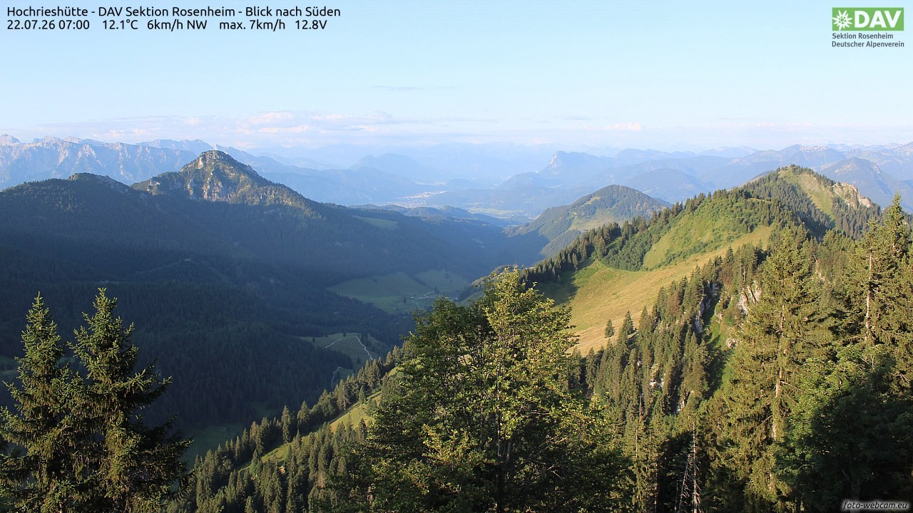 Archiv Foto Webcam Hochries Süd