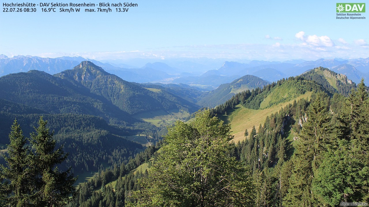 Archiv Foto Webcam Hochries Süd