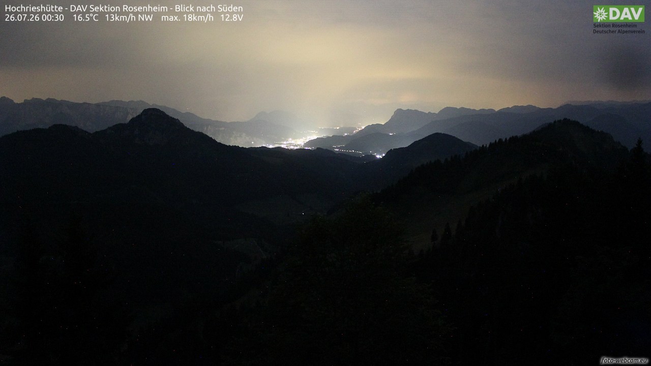 Archiv Foto Webcam Hochries Süd