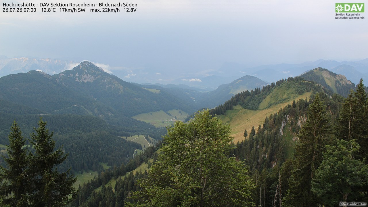 Archiv Foto Webcam Hochries Süd