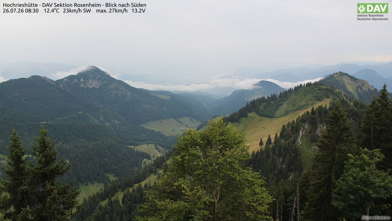 Archiv Foto Webcam Hochries Süd