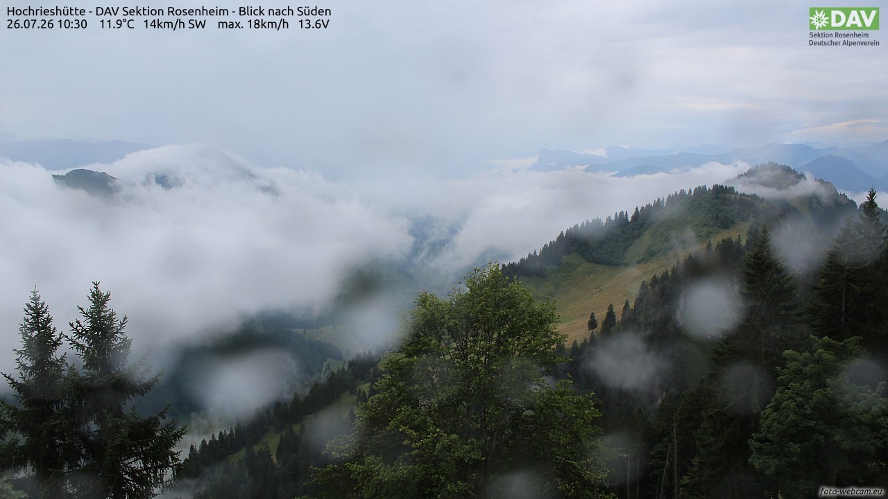 Archiv Foto Webcam Hochries Süd