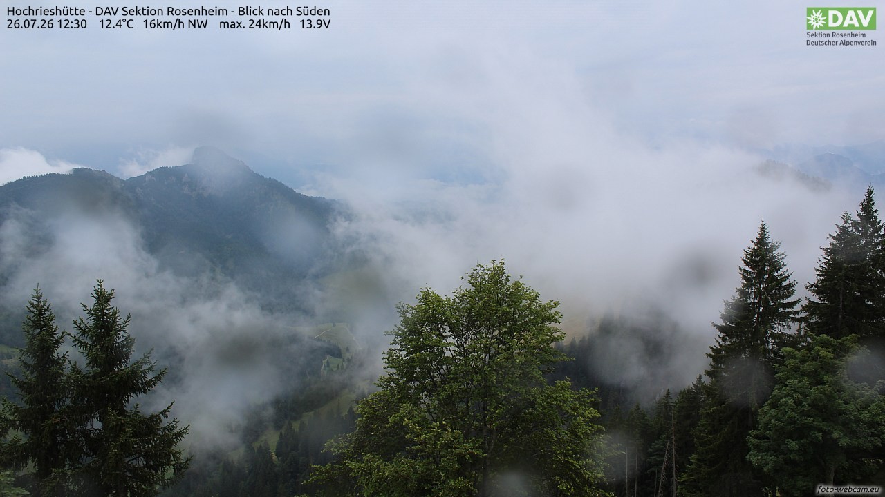 Archiv Foto Webcam Hochries Süd
