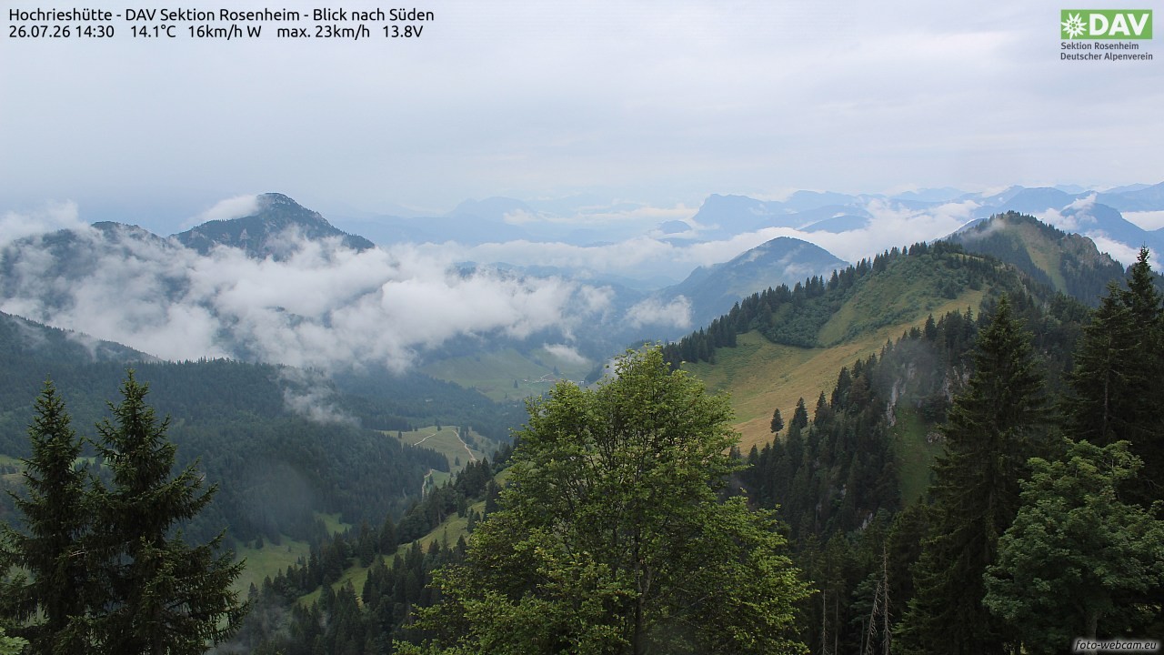 Archiv Foto Webcam Hochries Süd