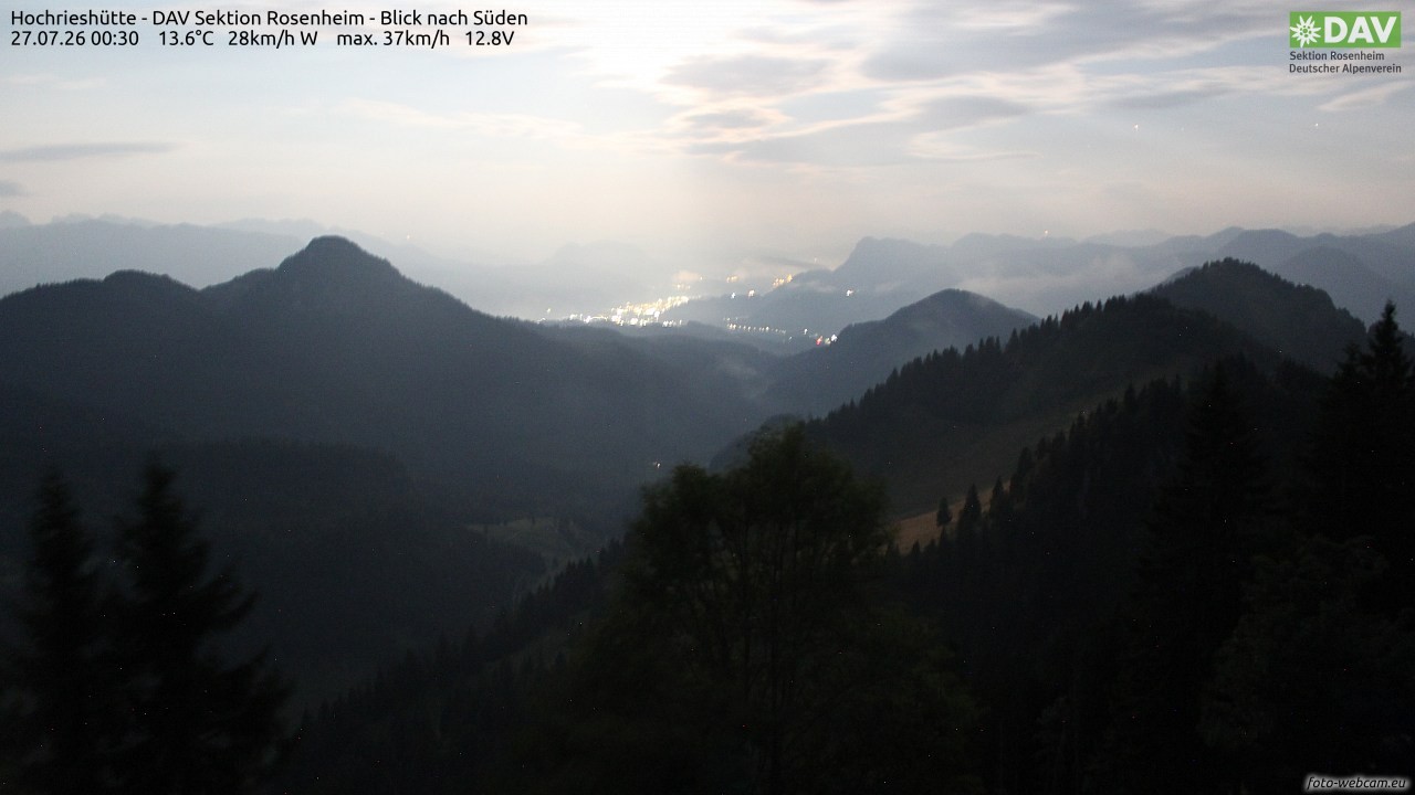 Archived image Webcam Hochrieshütte - View to the south