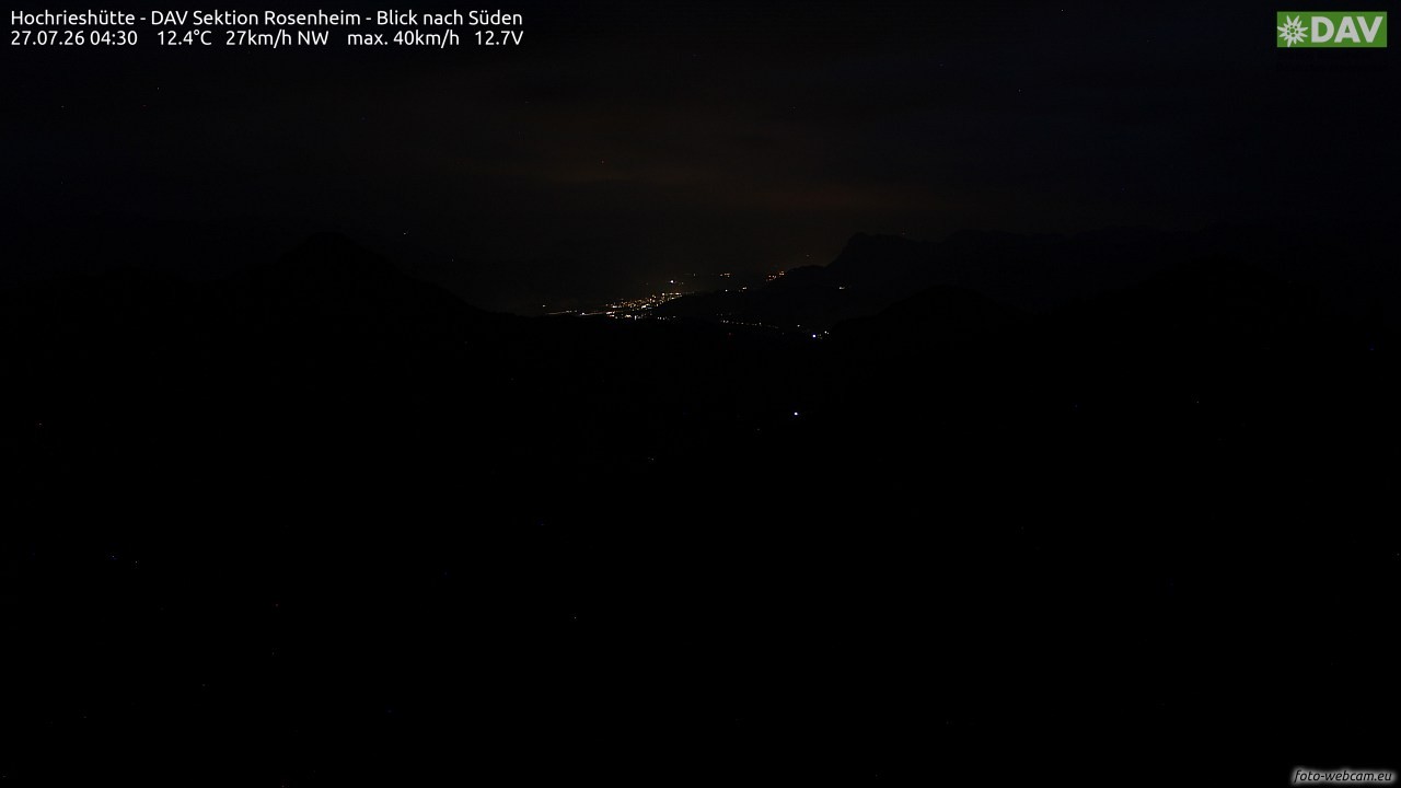 Archived image Webcam Hochrieshütte - View to the south