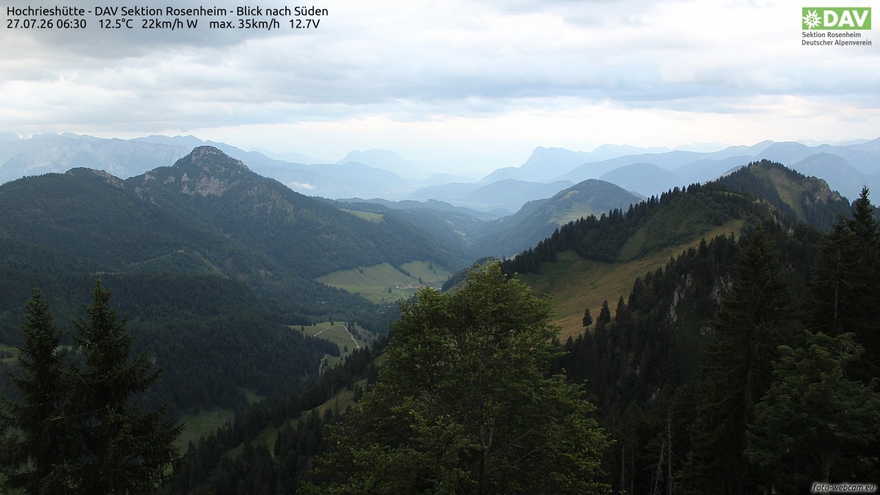 Archived image Webcam Hochrieshütte - View to the south