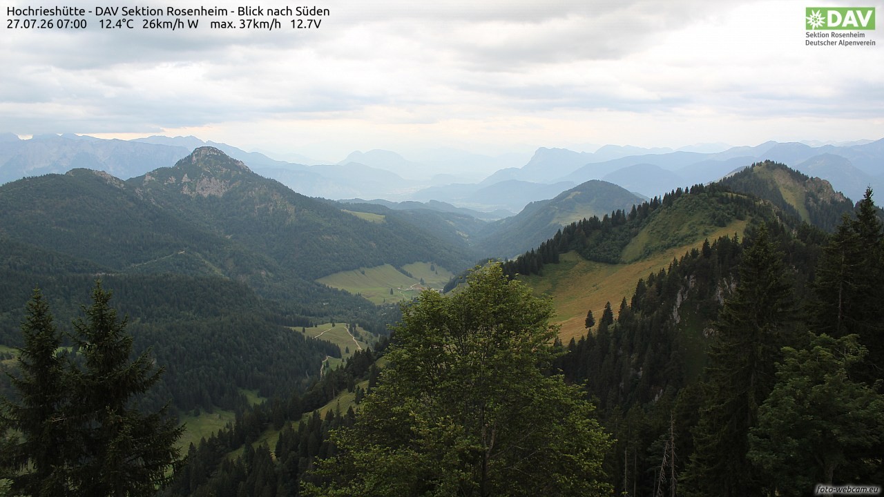 Archived image Webcam Hochrieshütte - View to the south