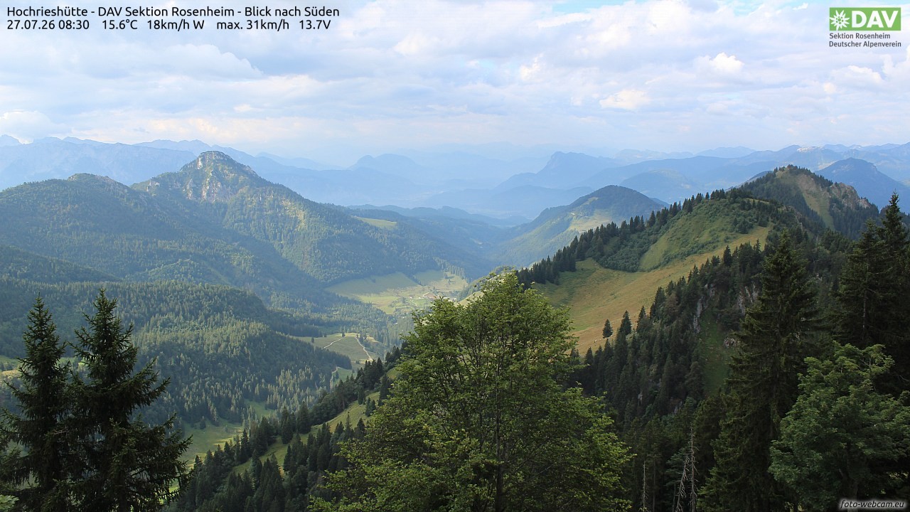 Archived image Webcam Hochrieshütte - View to the south