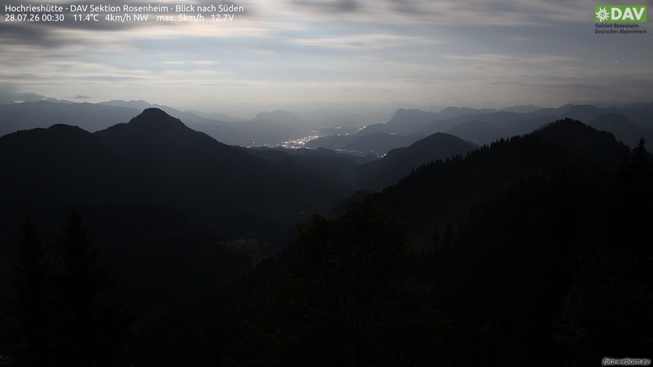 Archiv Foto Webcam Hochries Süd
