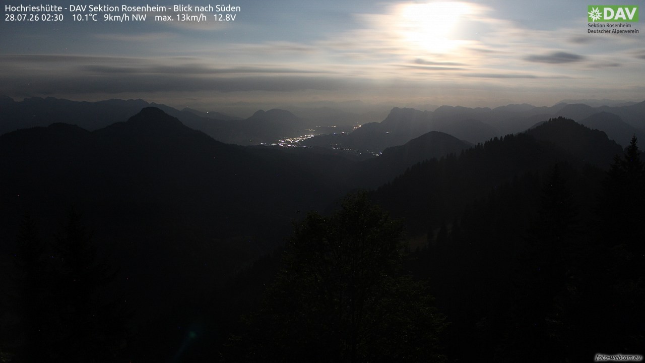 Archiv Foto Webcam Hochries Süd