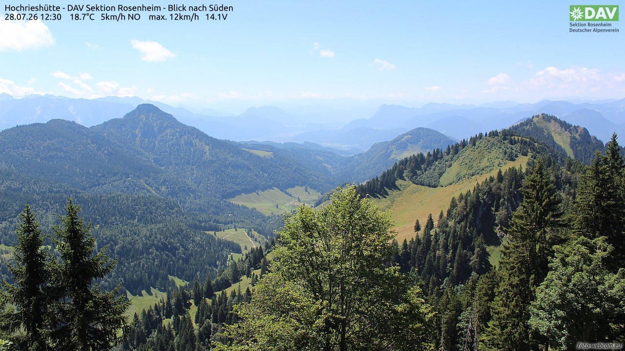 Archiv Foto Webcam Hochries Süd