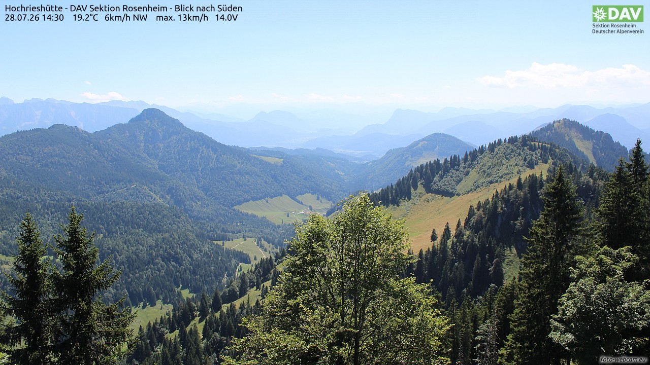 Archiv Foto Webcam Hochries Süd