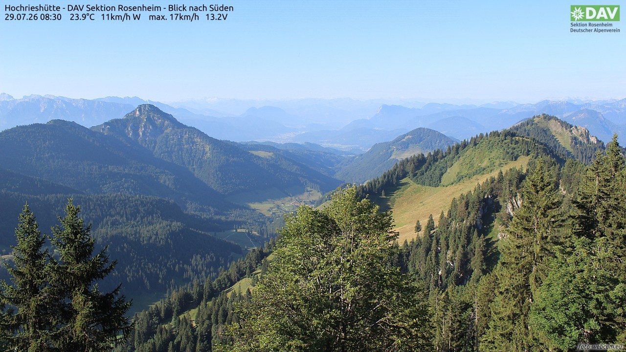Archiv Foto Webcam Hochries Süd