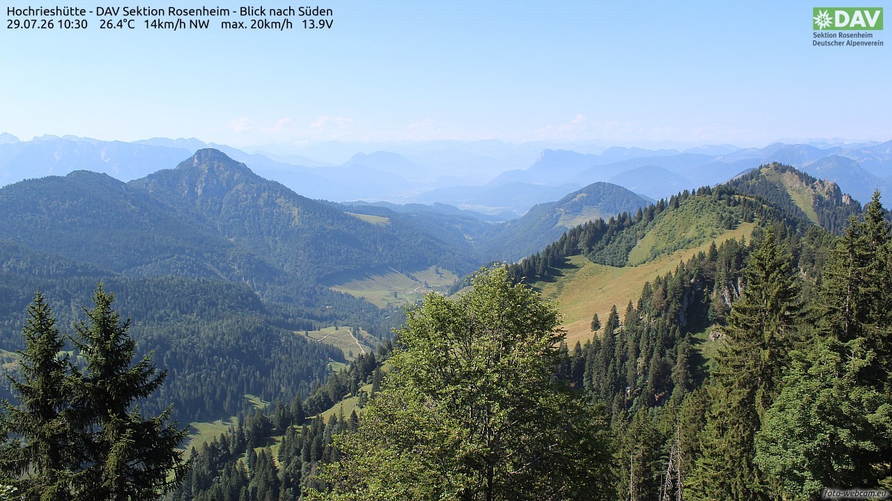 Archiv Foto Webcam Hochries Süd
