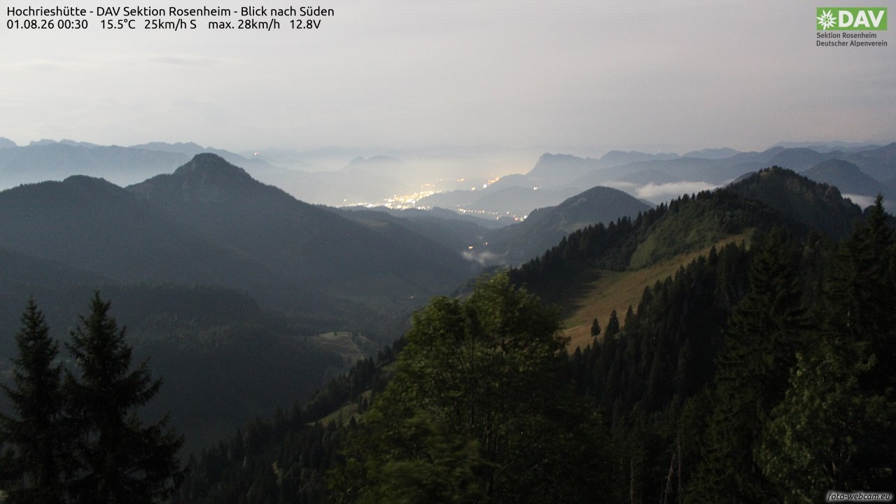 Archived image Webcam Hochrieshütte - View to the south