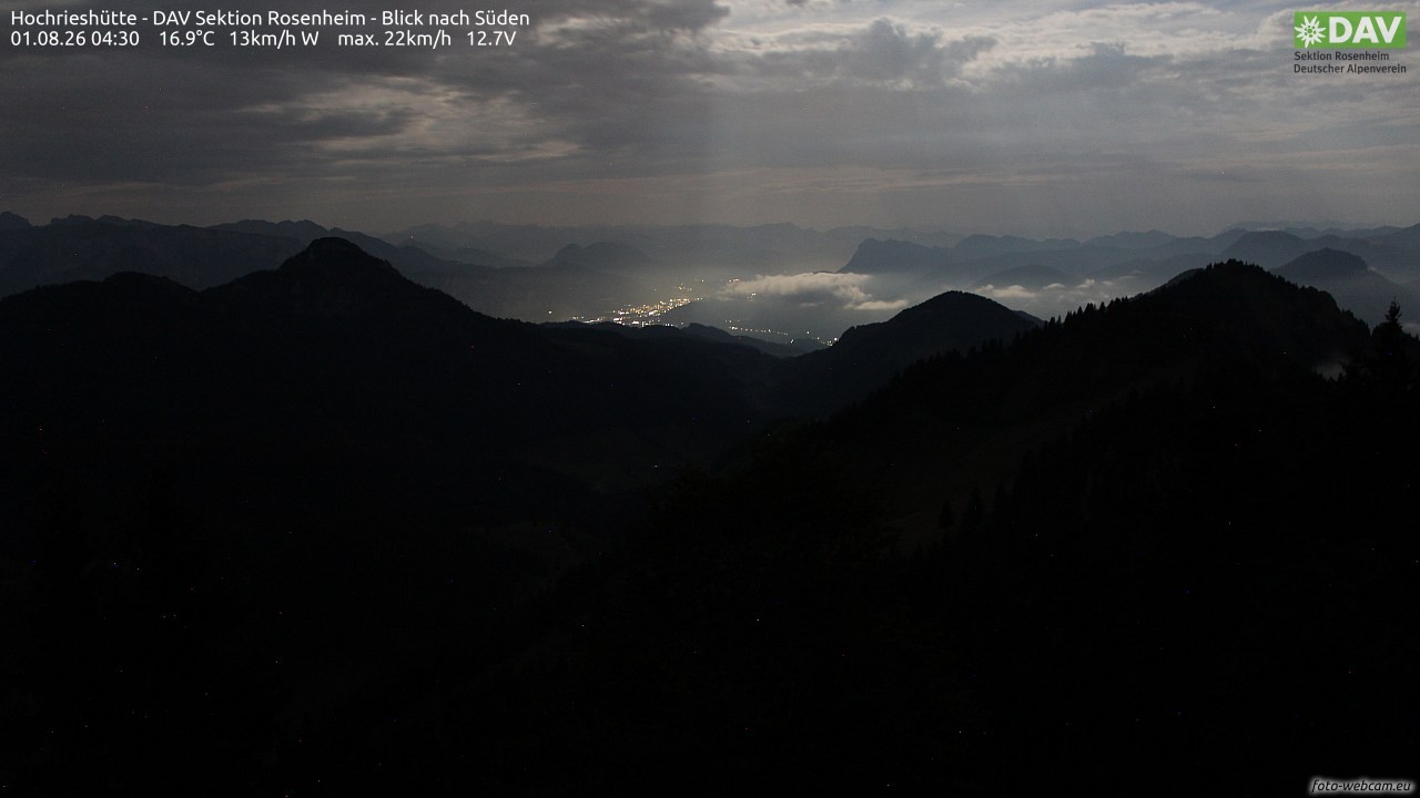 Archived image Webcam Hochrieshütte - View to the south