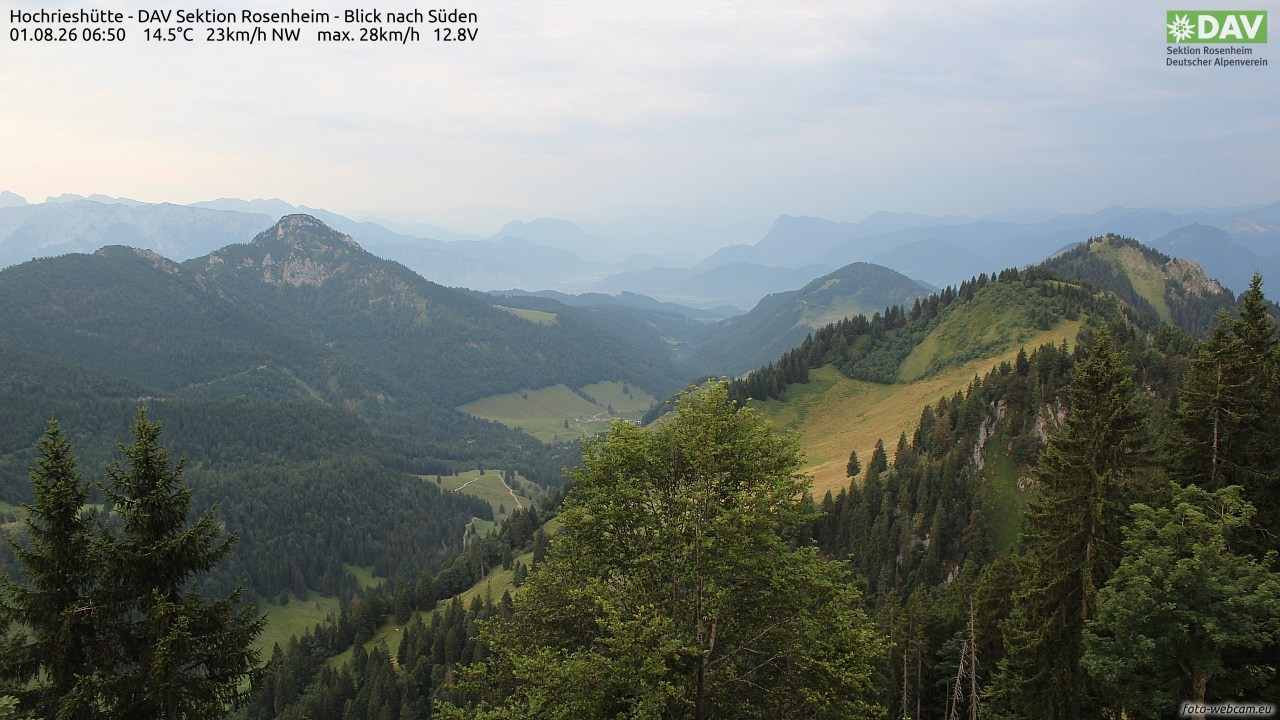 Archived image Webcam Hochrieshütte - View to the south