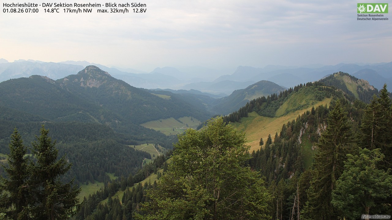Archived image Webcam Hochrieshütte - View to the south