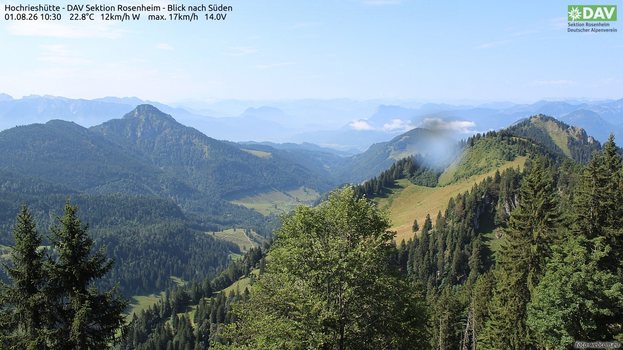 Archived image Webcam Hochrieshütte - View to the south