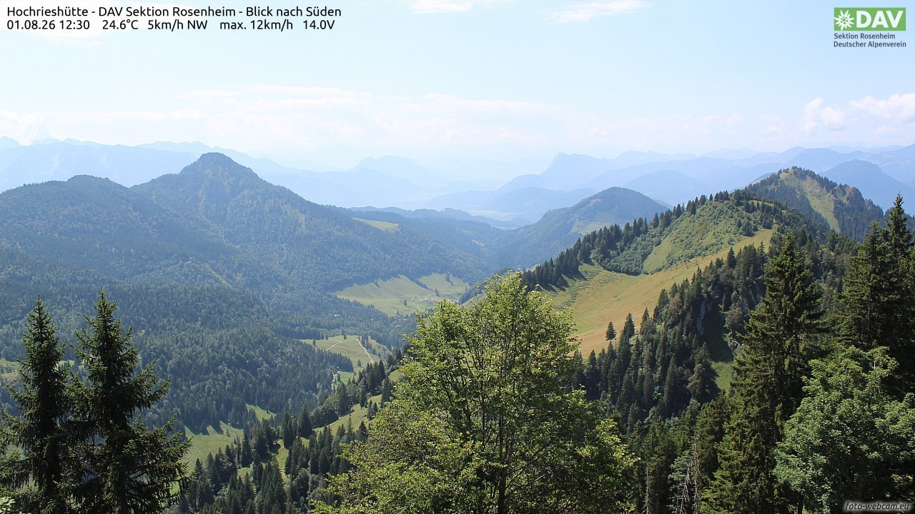 Archived image Webcam Hochrieshütte - View to the south