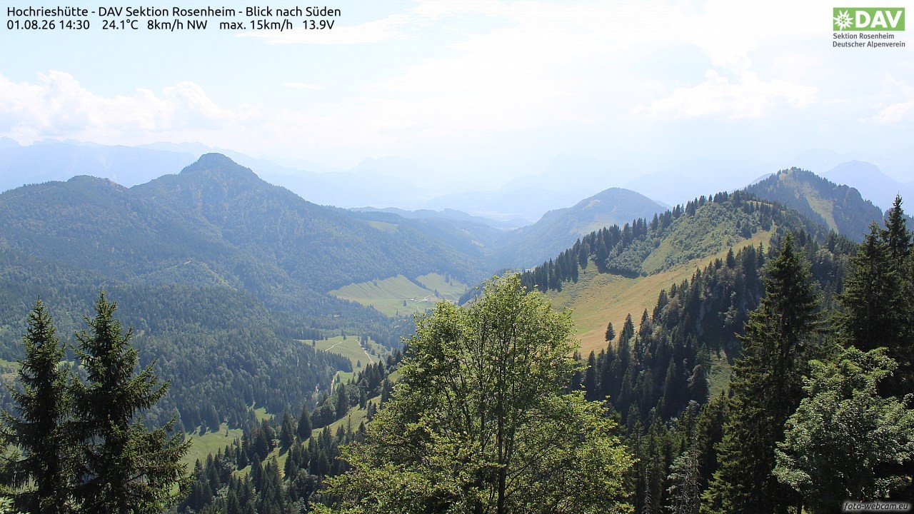 Archived image Webcam Hochrieshütte - View to the south