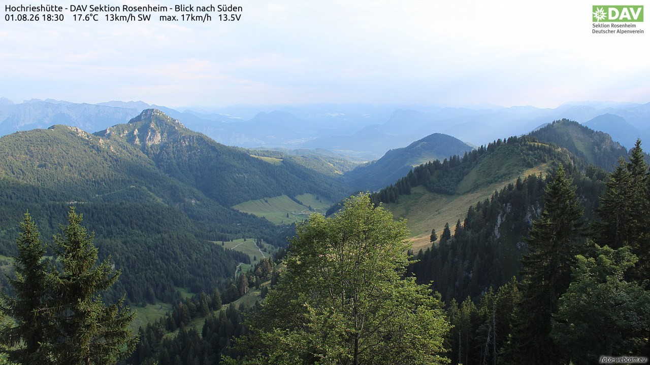 Archived image Webcam Hochrieshütte - View to the south