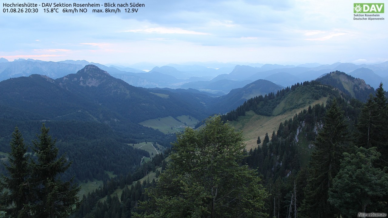 Archived image Webcam Hochrieshütte - View to the south