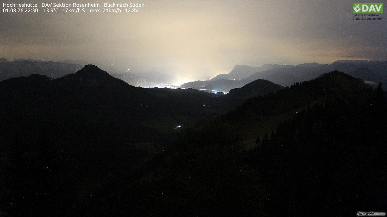 Archived image Webcam Hochrieshütte - View to the south