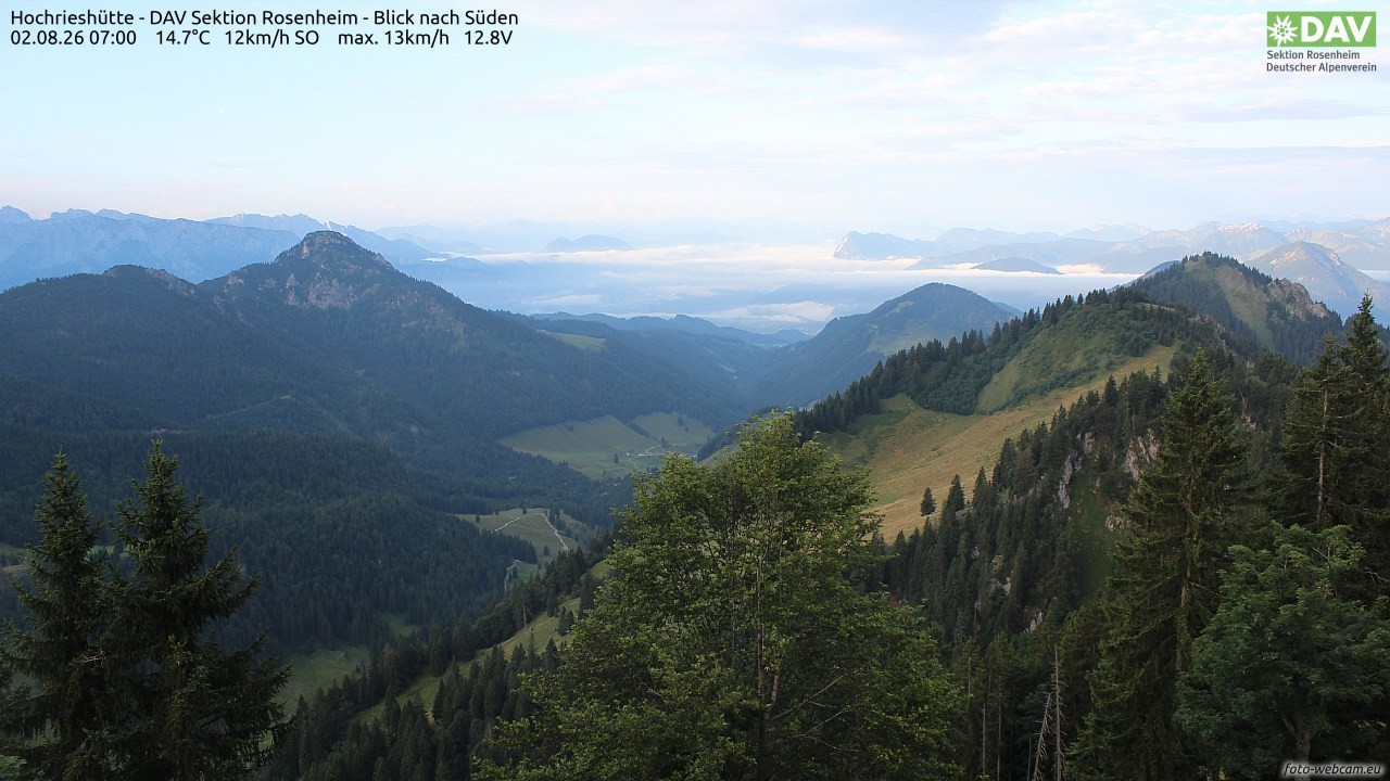 Archiv Foto Webcam Hochries Süd