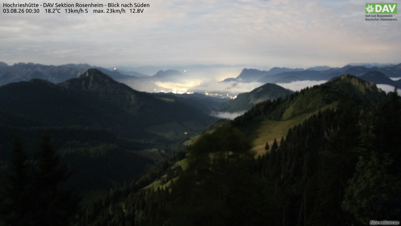 Archived image Webcam Hochrieshütte - View to the south