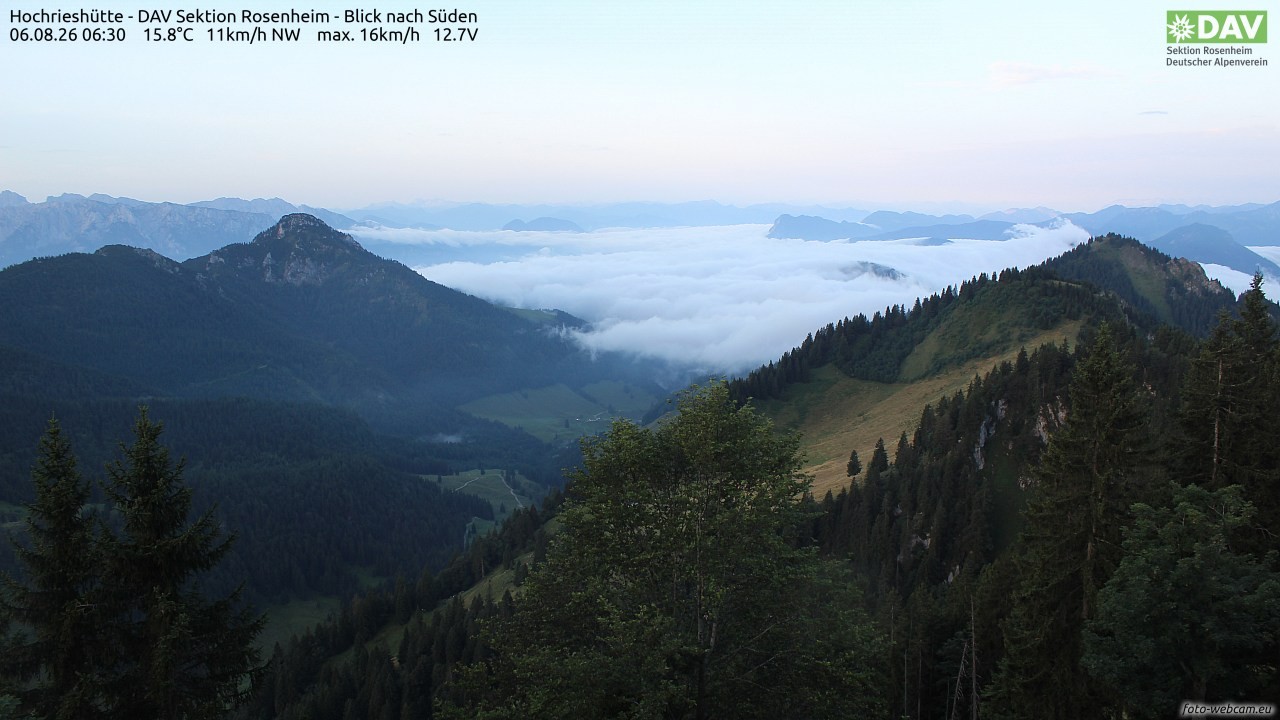 Archived image Webcam Hochrieshütte - View to the south