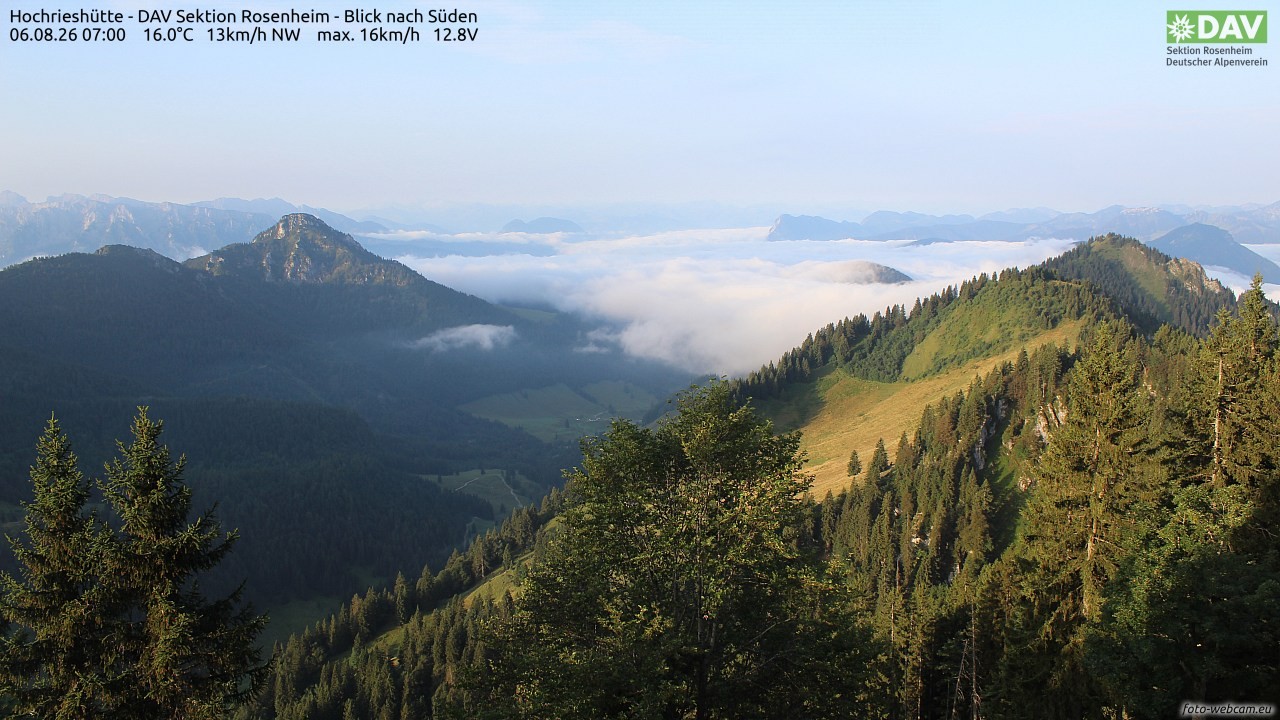 Archived image Webcam Hochrieshütte - View to the south