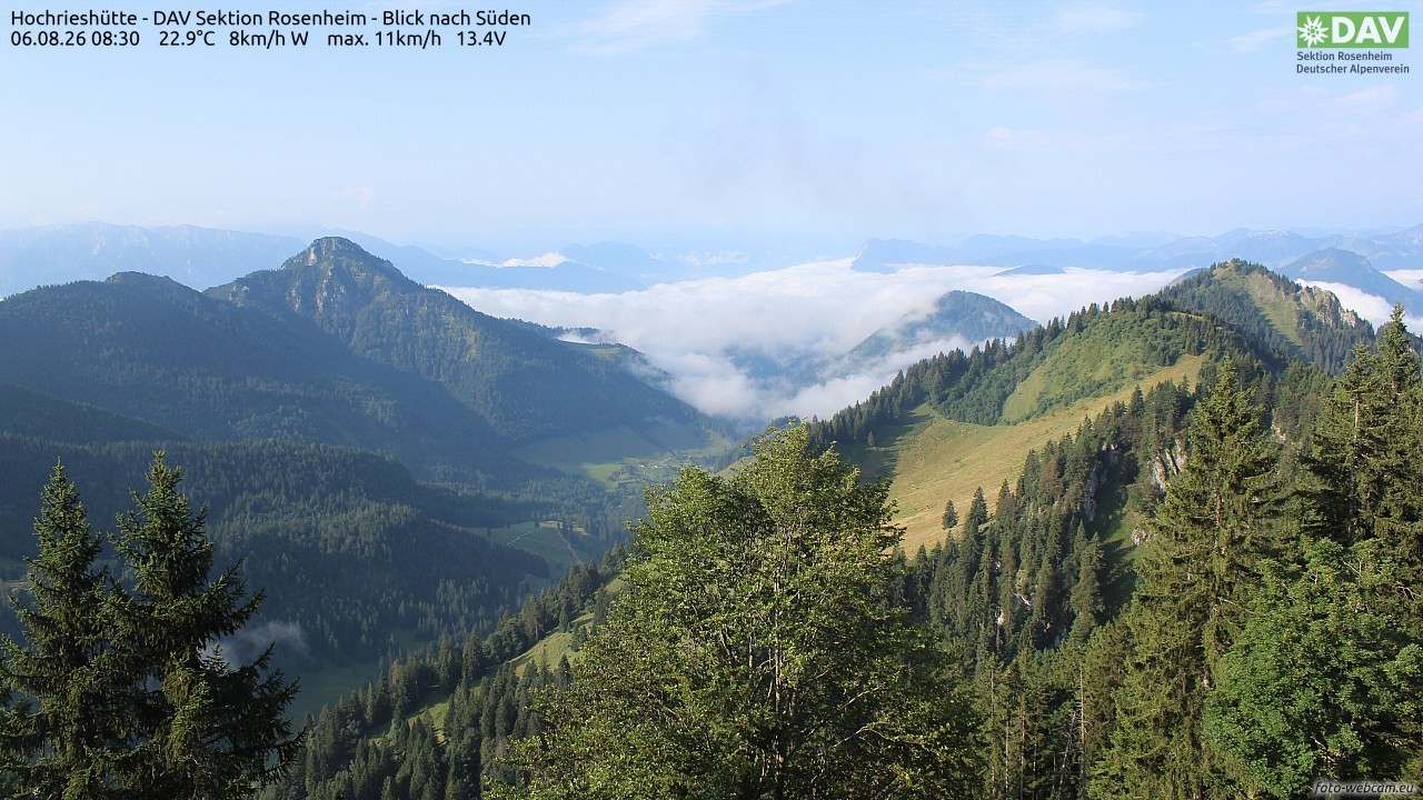 Archived image Webcam Hochrieshütte - View to the south