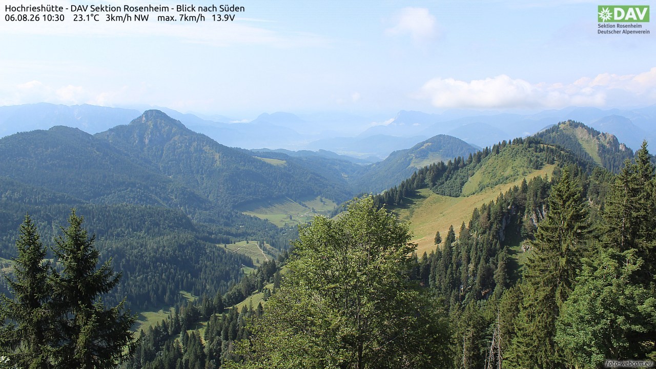 Archived image Webcam Hochrieshütte - View to the south