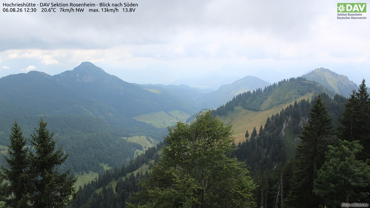 Archived image Webcam Hochrieshütte - View to the south