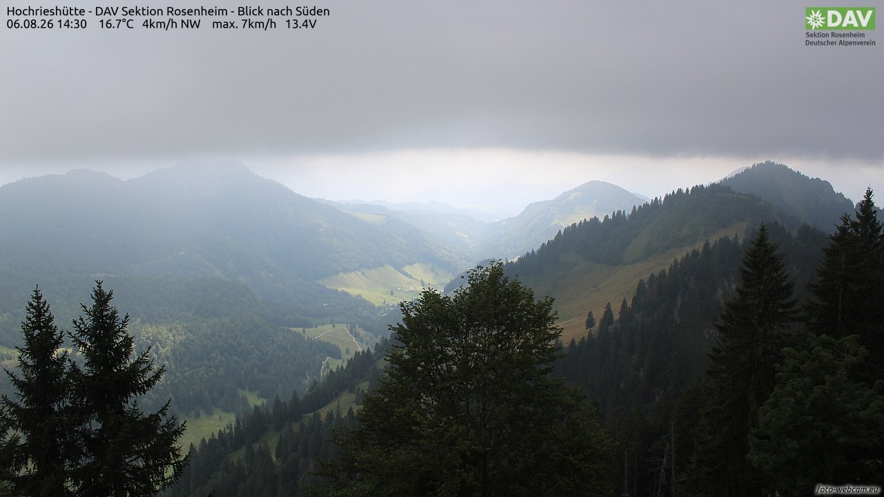 Archived image Webcam Hochrieshütte - View to the south