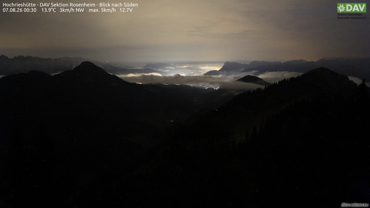Archiv Foto Webcam Hochries Süd