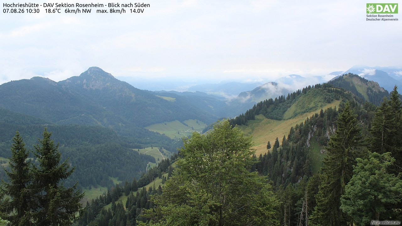 Archiv Foto Webcam Hochries Süd