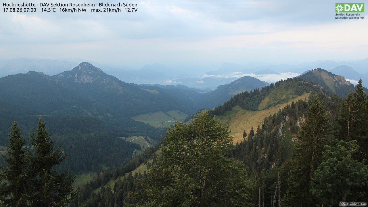 Archiv Foto Webcam Hochries Süd