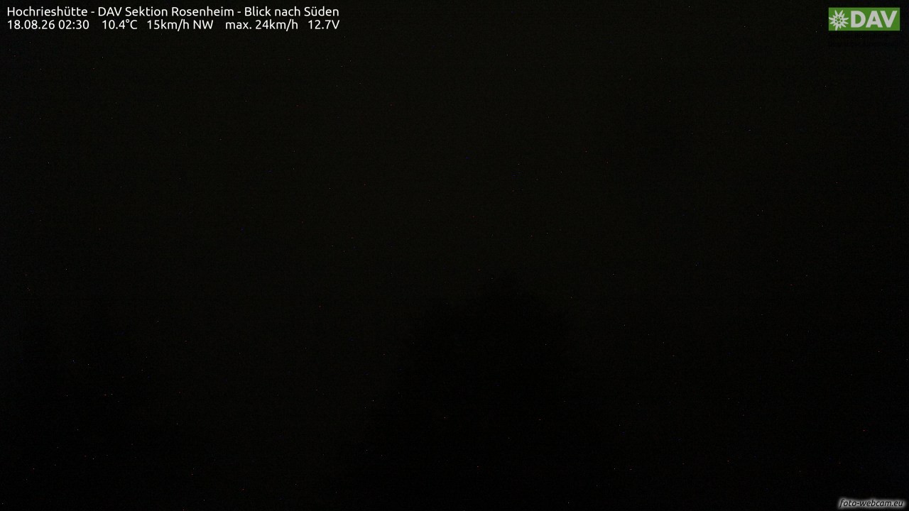 Archived image Webcam Hochrieshütte - View to the south